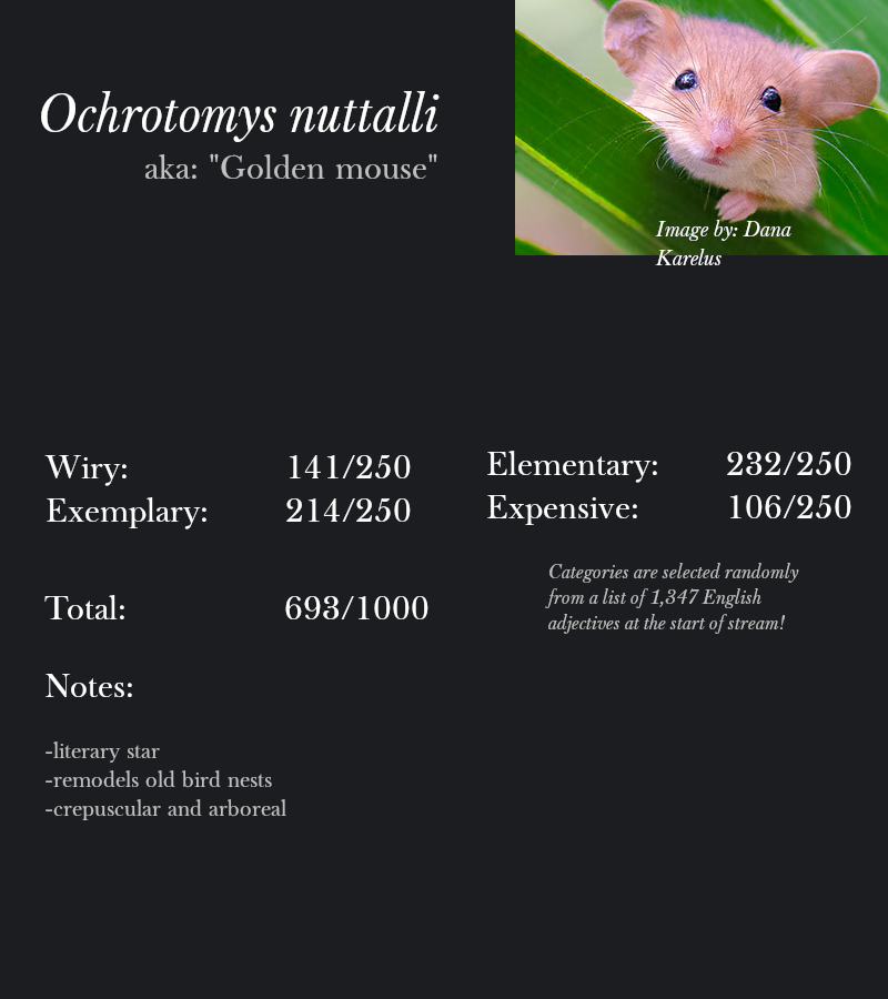 Ochrotomys nuttalli